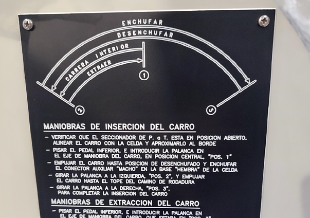identificación duradera para cuadros eléctricos